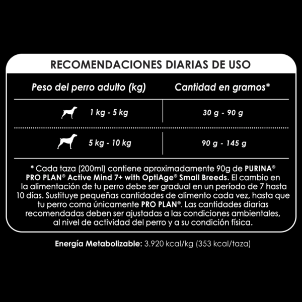 Tienda de Mascotas