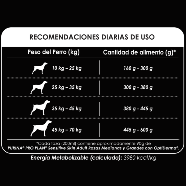 Tienda de Mascotas