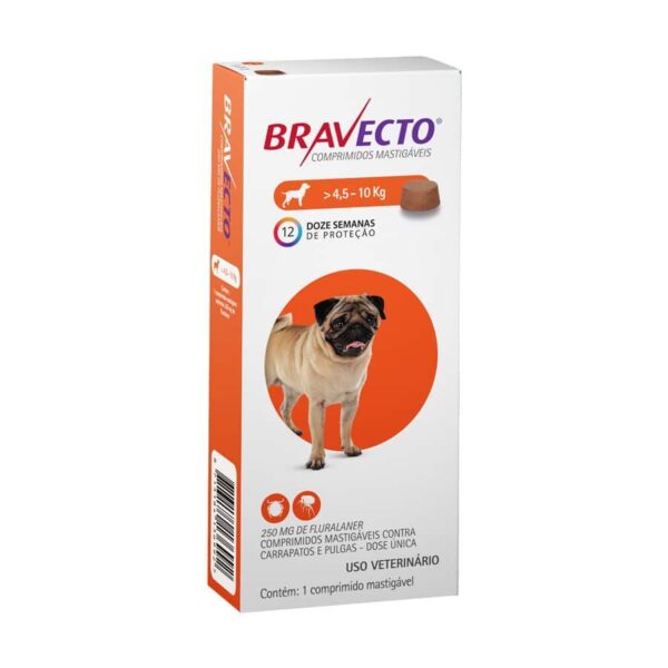 Tienda de Mascotas