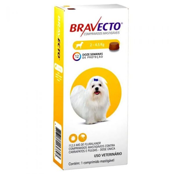 Tienda de Mascotas